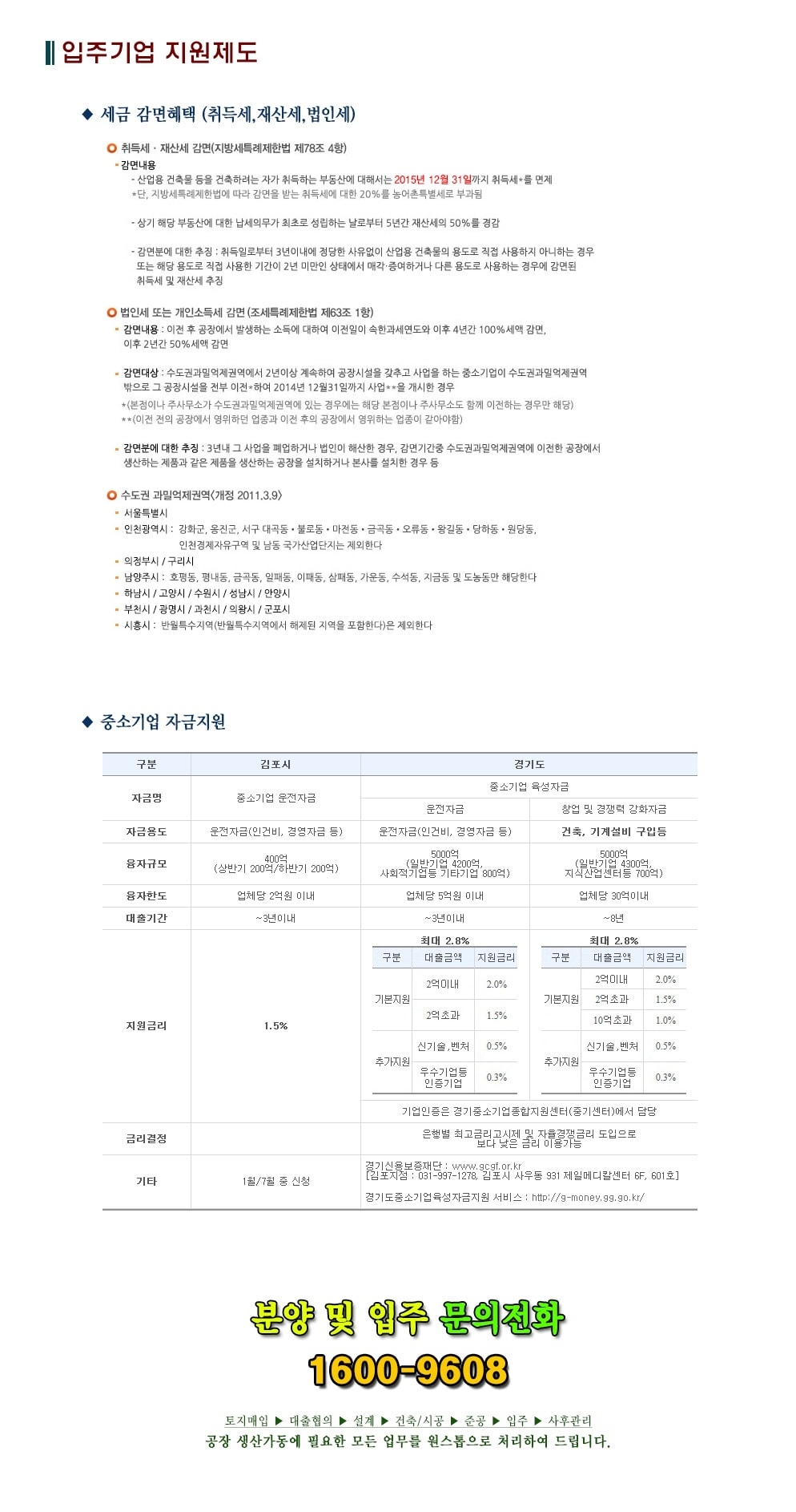 분양안내 (4).jpg