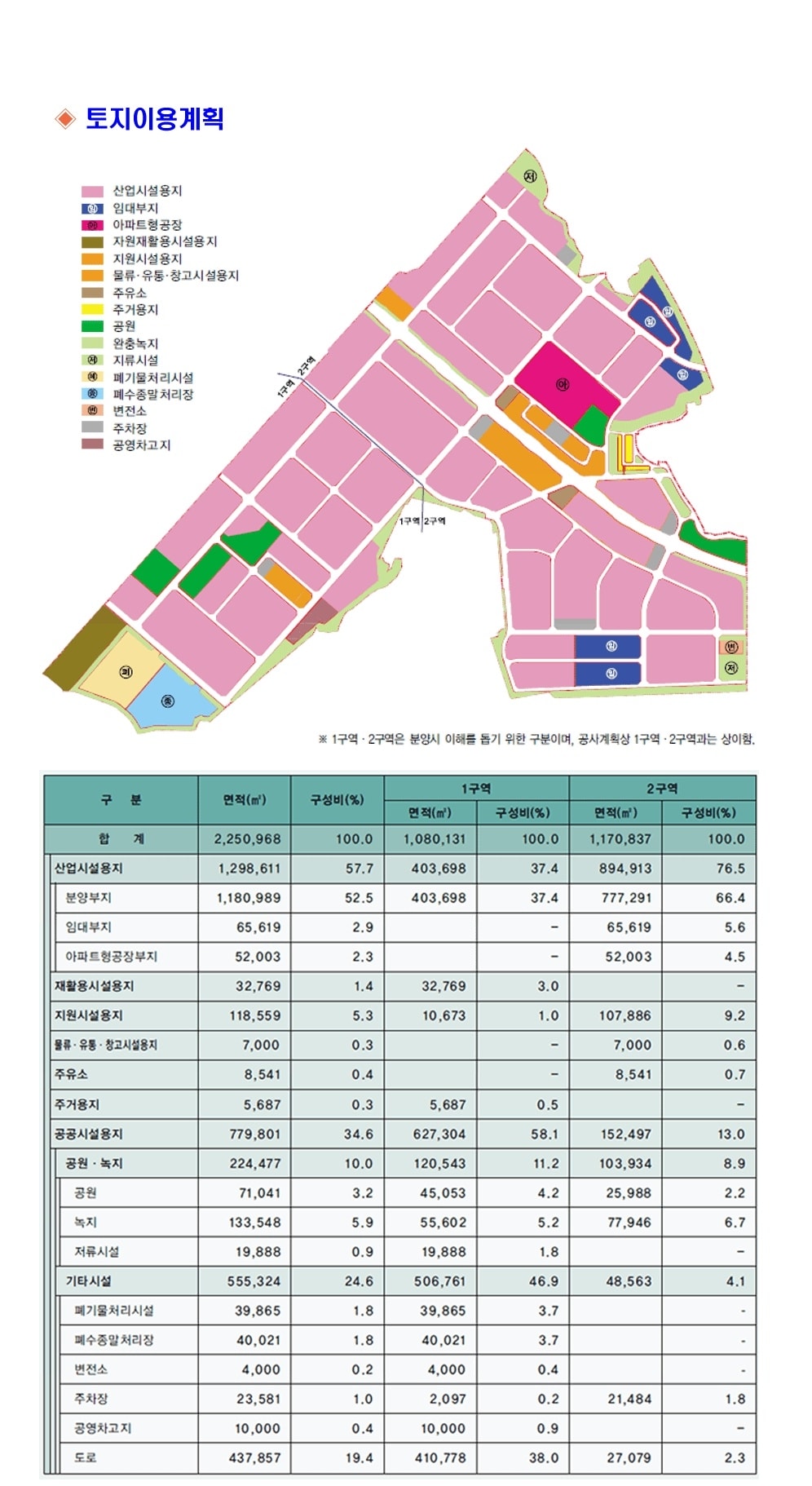 개발계획 (4).jpg