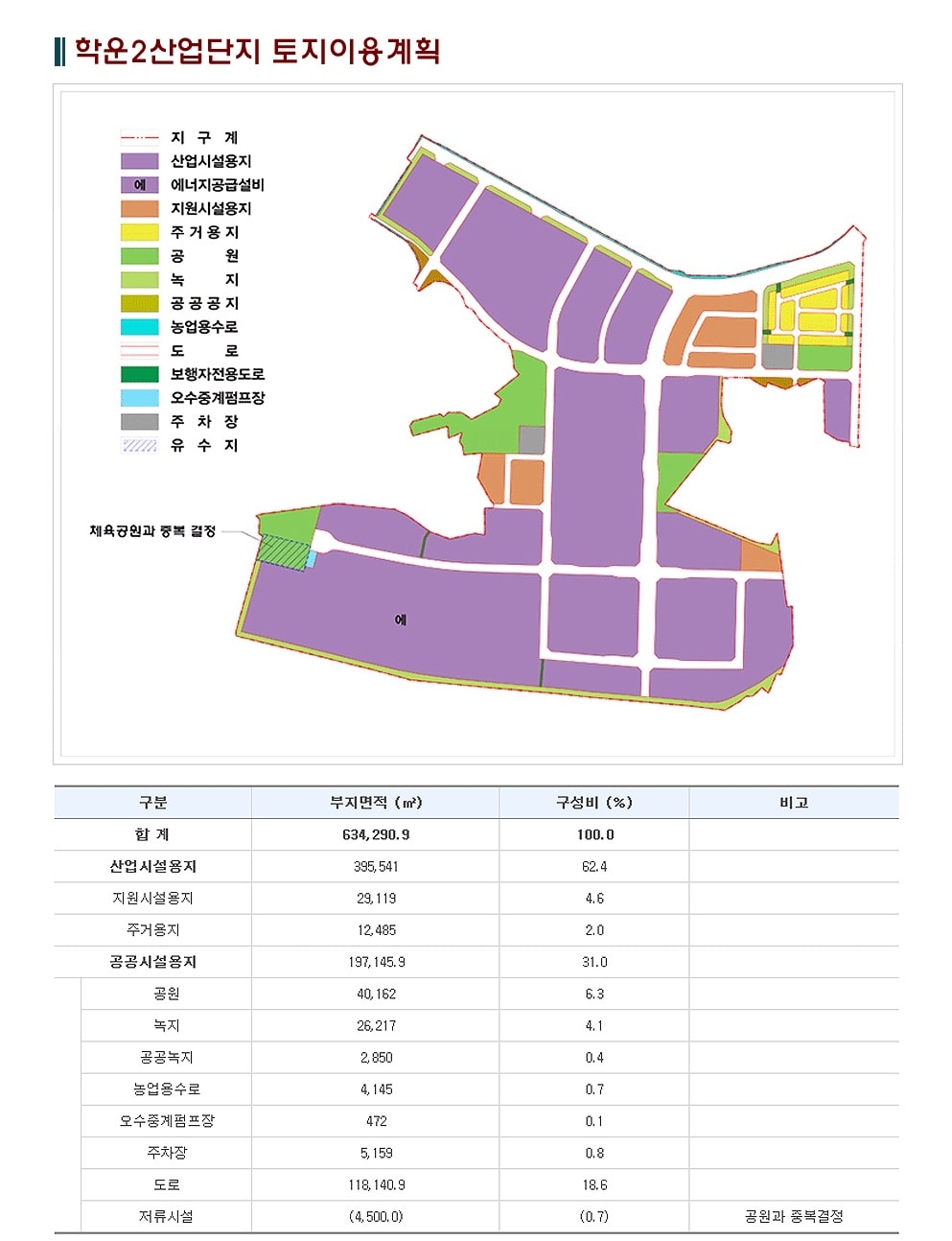 개발계획 (1).jpg